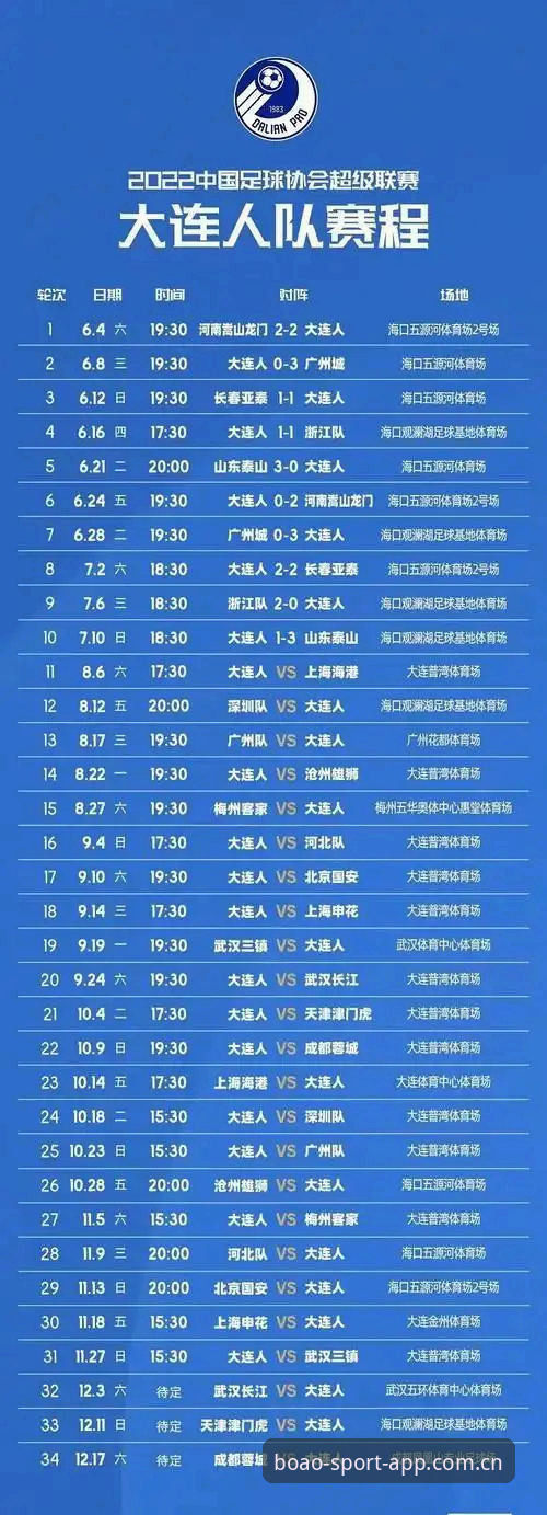 博澳体育平台与普通观赛工具对比：英超赛事用每天陪你热热身的好入口APP，差距在哪？